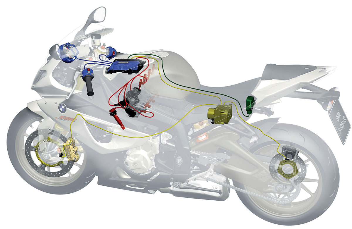 Ride by wire YouMotorcycle