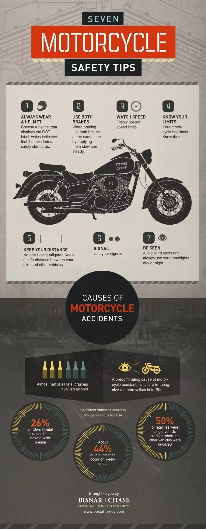 motorcycle safety tips infographic