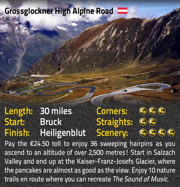 3 Grosslockner High Alpine Road