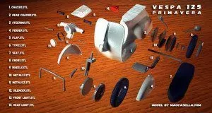 3D Print Vespa Kit