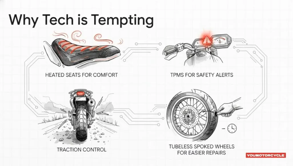 CF Moto Ibex 800 MT - Why tech is tempting