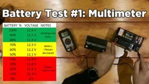 How to test a dead motorcycle battery with a multimeter