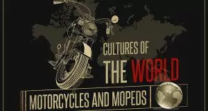 Motorcycle Cultures of the World