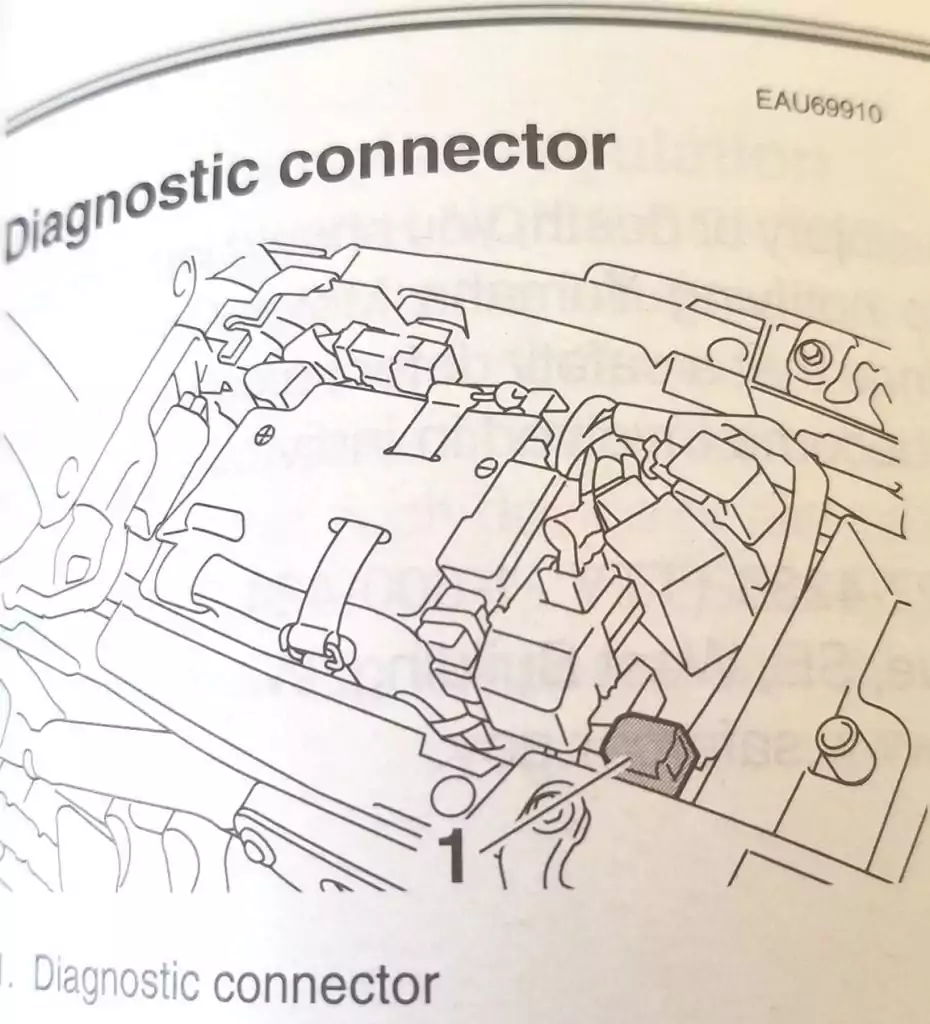Yamaha Diagnostic Connector