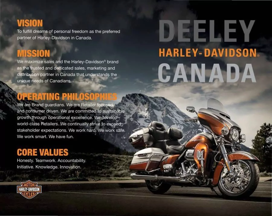 Deeley Harley-Davidson Canada Mission Statement